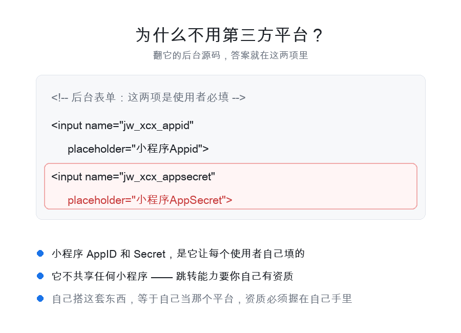 为什么不用第三方平台：小程序 AppID / AppSecret 是使用者必填项