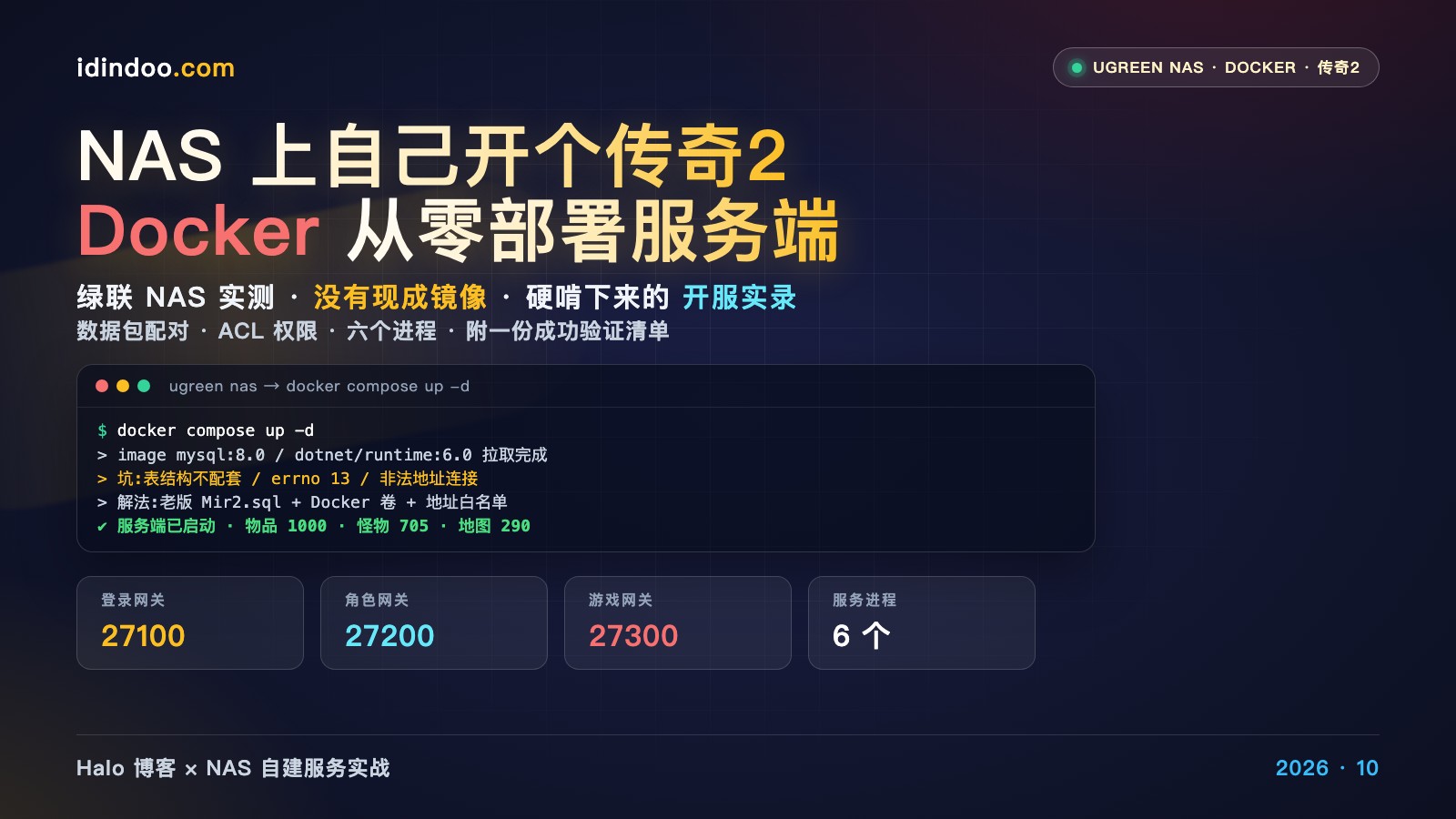 绿联 NAS 用 Docker 部署传奇2服务端