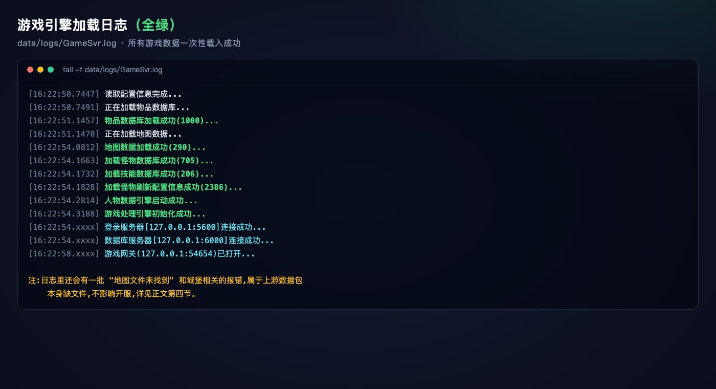 GameSvr 加载日志全绿